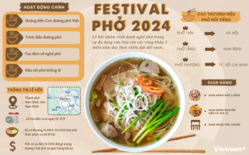 Pho Festival 2024 to attract sixty-five master chefs, culinary experts