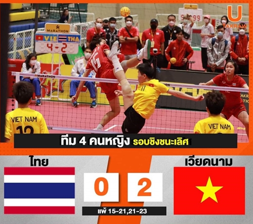 Les Vietnamiennes remportent l’or au Championnat du monde de Sepak Takraw