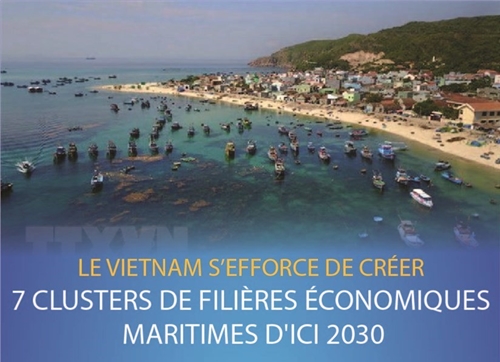 Le Vietnam s efforce de créer 7 clusters de flières économiques maritimes d ici 2030