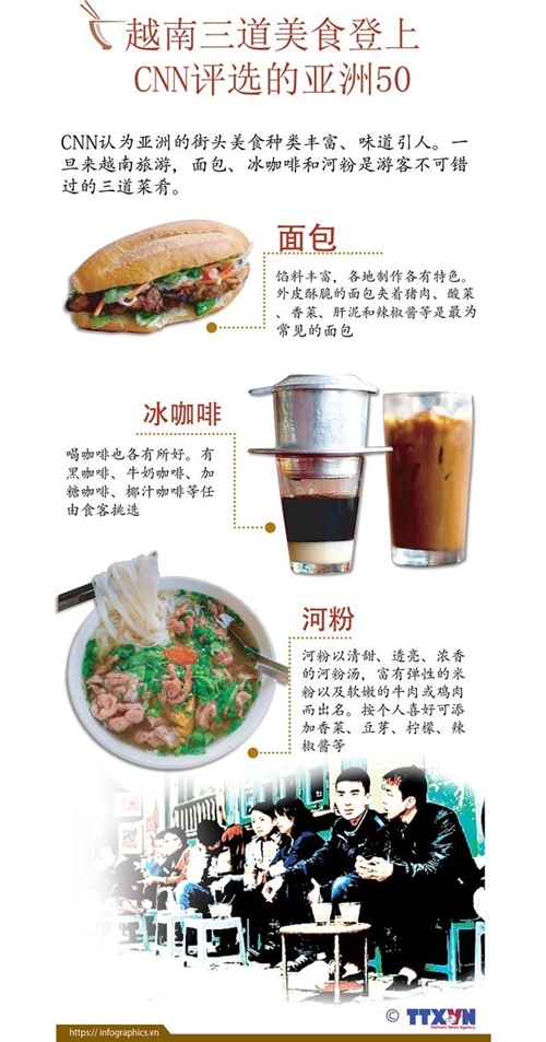 越南三道美食登上CNN评选的亚洲50