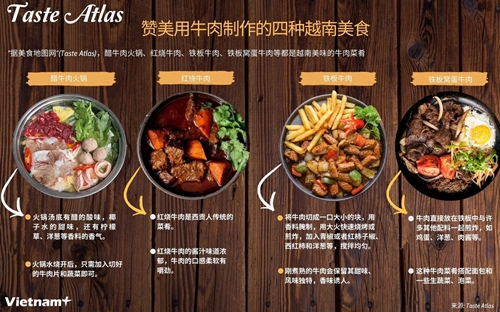 Taste Atlas赞美用牛肉制作的四种越南美食