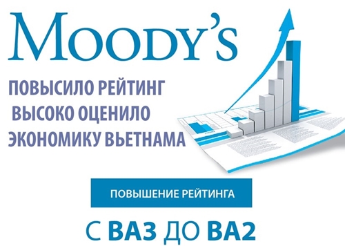 Moody’s повысило рейтинг Вьетнама до Ba2, прогноз — «стабильный»