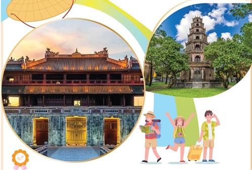 Хюэ занял 8-е место в списке 25 ведущих культурных направлений мира в 2024 году