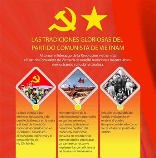 Las tradiciones gloriosas del Partido Comunista de Vietnam