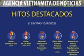 78 años de la la Agencia Vietnamita de Noticias Hitos destacados
