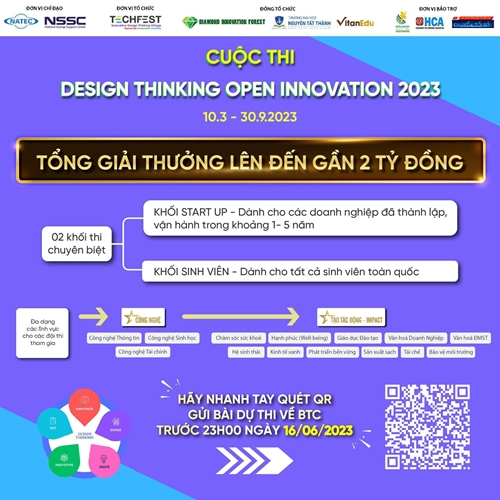Cuộc thi Design Thinking - Open Innovation 2023 - Khởi nghiệp bứt phá mọi giới hạn